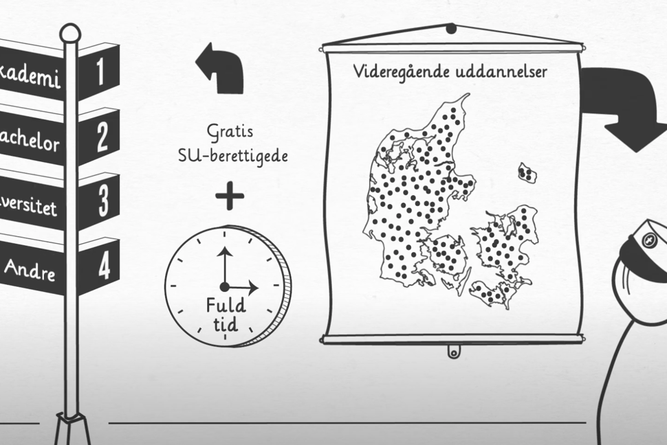 Skærmbillede 2021 10 07 Kl. 13.23.09